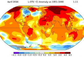 April breaks global temperature record